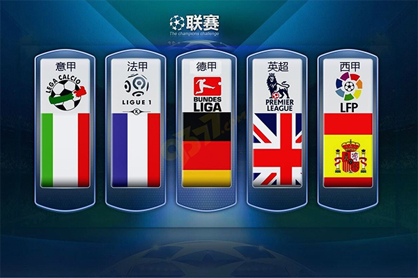 各队伍的表