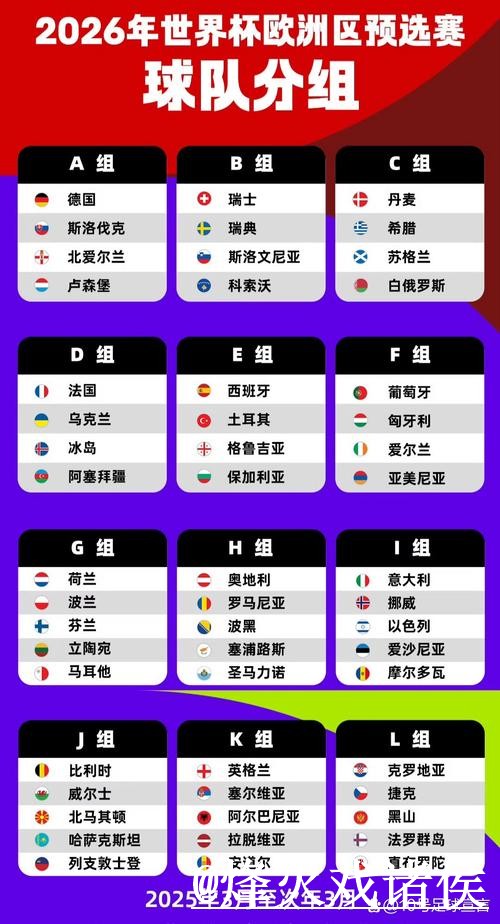 美加墨世界杯小组赛苹果版入口更新,使用体验和下载入口整理 美加墨世界杯小组赛苹果版入口更新,使用体验和下载入口整理