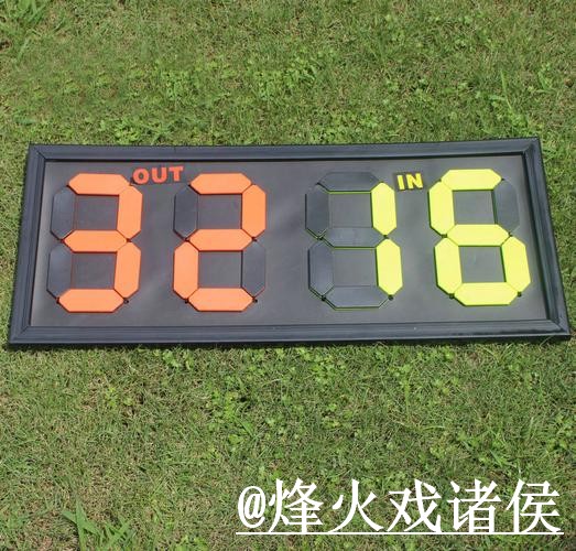 世界杯赛果查询新手指南,比分推送和APP入口整理 世界杯赛果查询新手指南,比分推送和APP入口整理